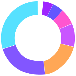 schema-img