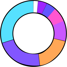 schema-img